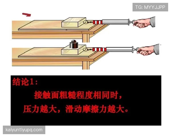 假摔判罚细则：接触程度、欺骗意图与黄牌判定标准