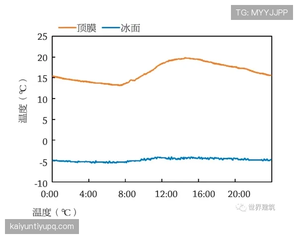 奥彭达伤愈复出后状态回升，恢复进程与竞技表现分析