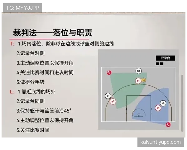 篮球掩护犯规判定的具体规则机制与标准