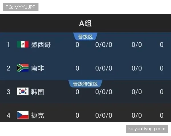 突尼斯2026世界杯小组赛赛程分析及出线前景预测