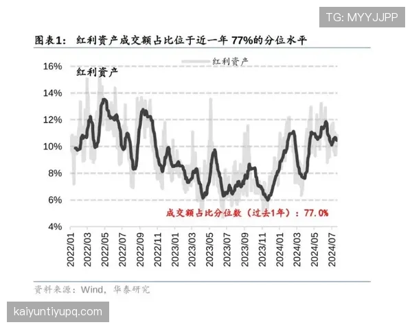 摩洛哥队冲击更高目标最大优势分析