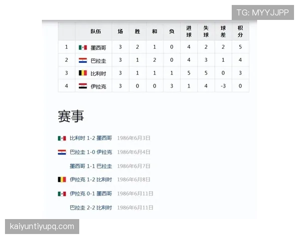 比利时世界杯冠军竞争对手盘点
